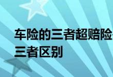 车险的三者超赔险是什么东西 超赔险和车险三者区别