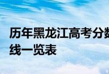 历年黑龙江高考分数线：黑龙江历年高考分数线一览表