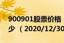 900901股票价格（900901股票价格今天多少 （2020/12/30））