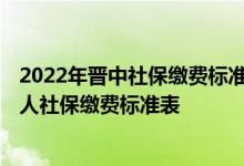2022年晋中社保缴费标准基数及比例一览表 晋中2022年个人社保缴费标准表 