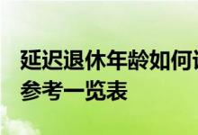 延迟退休年龄如何计算 延迟退休时间表2022参考一览表 