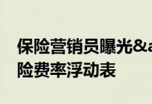 保险营销员曝光&#32;车辆违章挂钩车险费率浮动表