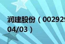 润建股份（002929）今日股价多少（2020/04/03）