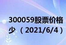 300059股票价格（300059股票价格今天多少 （2021/6/4））