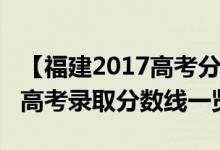 【福建2017高考分数线】2017年福建各批次高考录取分数线一览