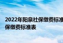 2022年阳泉社保缴费标准基数及比例一览表 2022年个人社保缴费标准表 