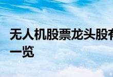 无人机股票龙头股有哪些无人机龙头概念股票一览