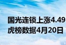 国光连锁上涨4.49%（国光连锁(605188)龙虎榜数据4月20日）
