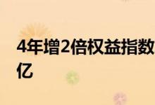 4年增2倍权益指数增强型基金规模接近1500亿