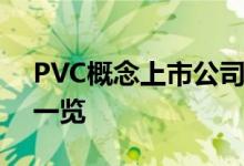 PVC概念上市公司龙头有哪些PVC行业股票一览