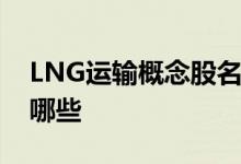 LNG运输概念股名单LNG运输概念股龙头有哪些