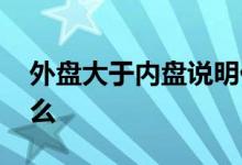 外盘大于内盘说明什么 外盘大于内盘说明什么