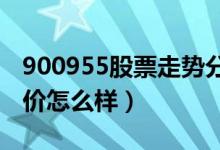 900955股票走势分析（*ST海创B900955股价怎么样）