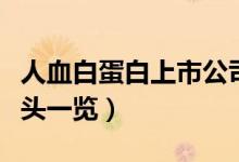 人血白蛋白上市公司有哪些（相关上市公司龙头一览）
