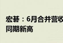 宏碁：6月合并营收309.45亿新台币创近八年同期新高