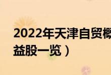 2022年天津自贸概念股票名单（天津自贸受益股一览）