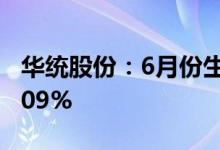 华统股份：6月份生猪销售收入同比增长366.09%