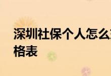 深圳社保个人怎么交费标准 深圳社保缴费价格表 