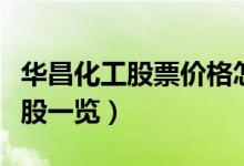 华昌化工股票价格怎么样（相关纯碱板块概念股一览）
