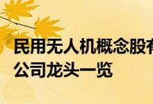 民用无人机概念股有哪些民用无人机概念上市公司龙头一览