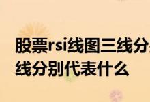 股票rsi线图三线分别代表什么 股票rsi线图三线分别代表什么