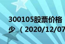 300105股票价格（300105股票价格今天多少 （2020/12/07））