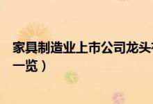 家具制造业上市公司龙头有哪些（家具制造业上市公司龙头一览）