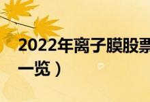 2022年离子膜股票有哪些（离子膜概念龙头一览）