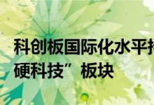 科创板国际化水平持续提升海外投资者青睐“硬科技”板块
