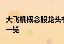 大飞机概念股龙头有哪些大飞机概念上市公司一览