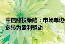 中信建投策略：市场单边修复期有所降速后续预计行情将更多转为盈利驱动