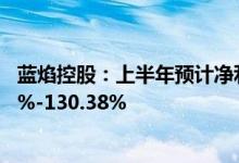 蓝焰控股：上半年预计净利3.3亿元-3.9亿元同比增长94.94%-130.38%