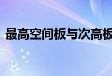 最高空间板与次高板战法 什么叫股票空间板