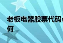 老板电器股票代码sz002508老板电器股票如何