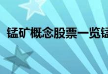 锰矿概念股票一览锰矿上市公司龙头有哪些