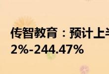 传智教育：预计上半年净利润同比增长167.92%-244.47%