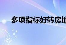多项指标好转房地产市场预期悄然改善