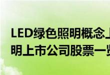 LED绿色照明概念上市公司有哪些LED绿色照明上市公司股票一览