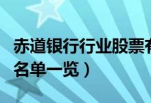 赤道银行行业股票有哪些（赤道银行上市公司名单一览）
