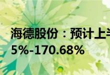 海德股份：预计上半年净利润同比增长162.35%-170.68%