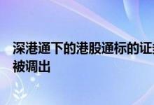 深港通下的港股通标的证券名单调整世茂集团、融创中国等被调出