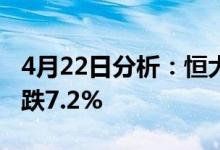 4月22日分析：恒大汽车概念股报跌国机汽车跌7.2%