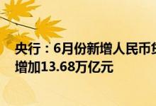 央行：6月份新增人民币贷款2.81万亿元上半年人民币贷款增加13.68万亿元