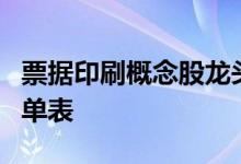 票据印刷概念股龙头一览票据印刷上市企业名单表