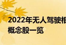 2022年无人驾驶相关概念股有哪些无人驾驶概念股一览