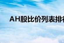 AH股比价列表排行（2021年7月22日）