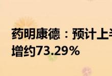 药明康德：预计上半年净利约46.36亿元同比增约73.29%