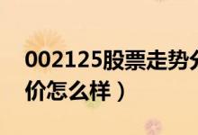 002125股票走势分析（湘潭电化002125股价怎么样）