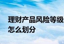 理财产品风险等级怎么看 理财产品风险等级怎么划分