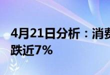 4月21日分析：消费服务概念股报跌通策医疗跌近7%